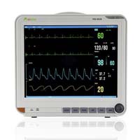 Etco2 Monitor